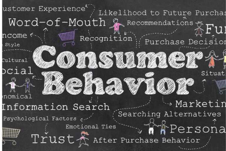How Does Lifestyle Affect Consumer Behavior-Big Impact on Life and Business